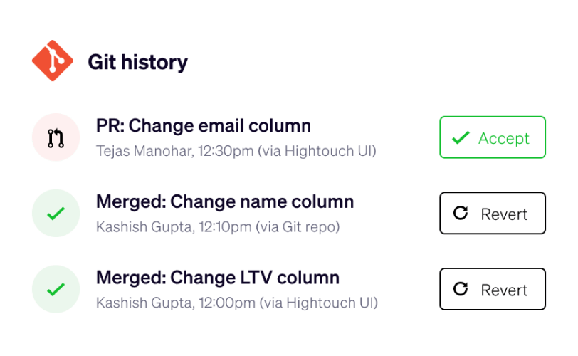 Version control with GIT