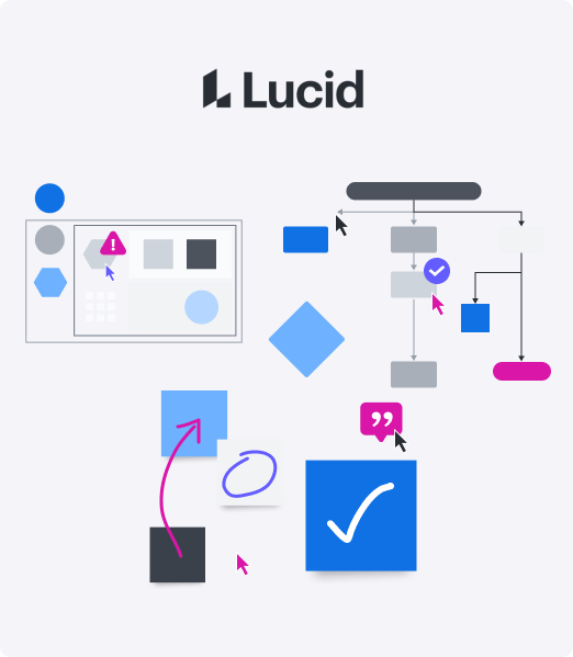 Lucid branding